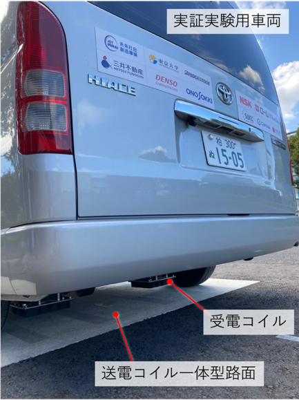 実証実験で使用する車両と路面構造