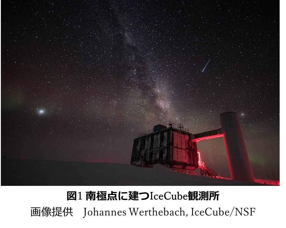 図1 南極点に建つIceCube観測所 画像提供 Johannes Werthebach, IceCube/NSF